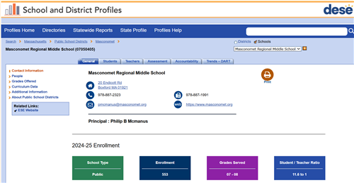 2024 MS School Profile